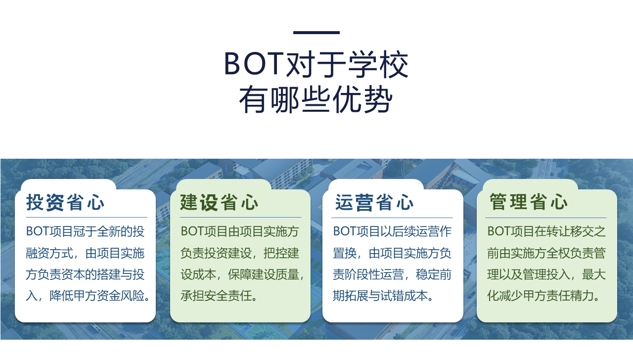 智行服务